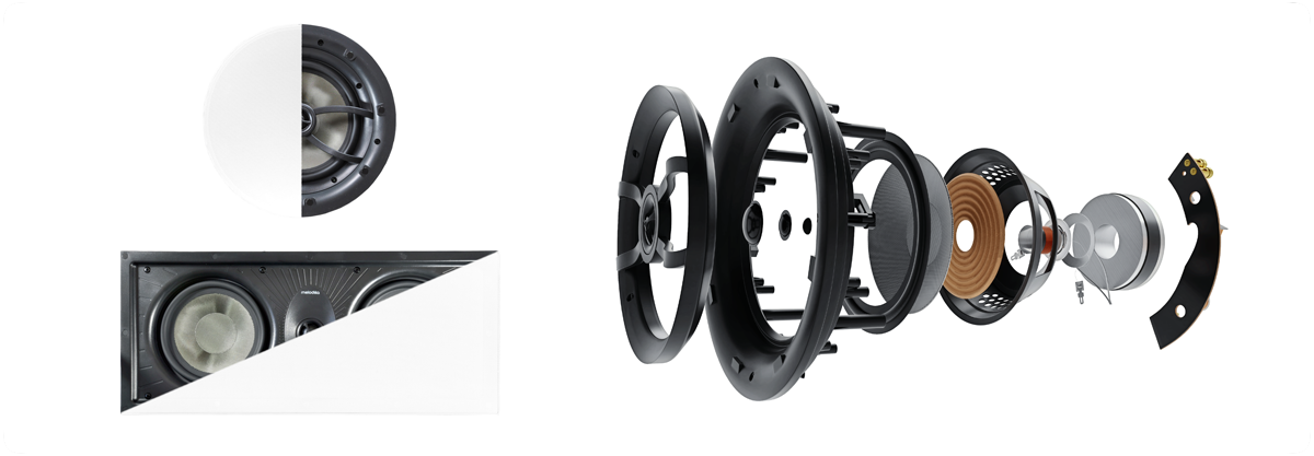 2017 CI speakers melodika